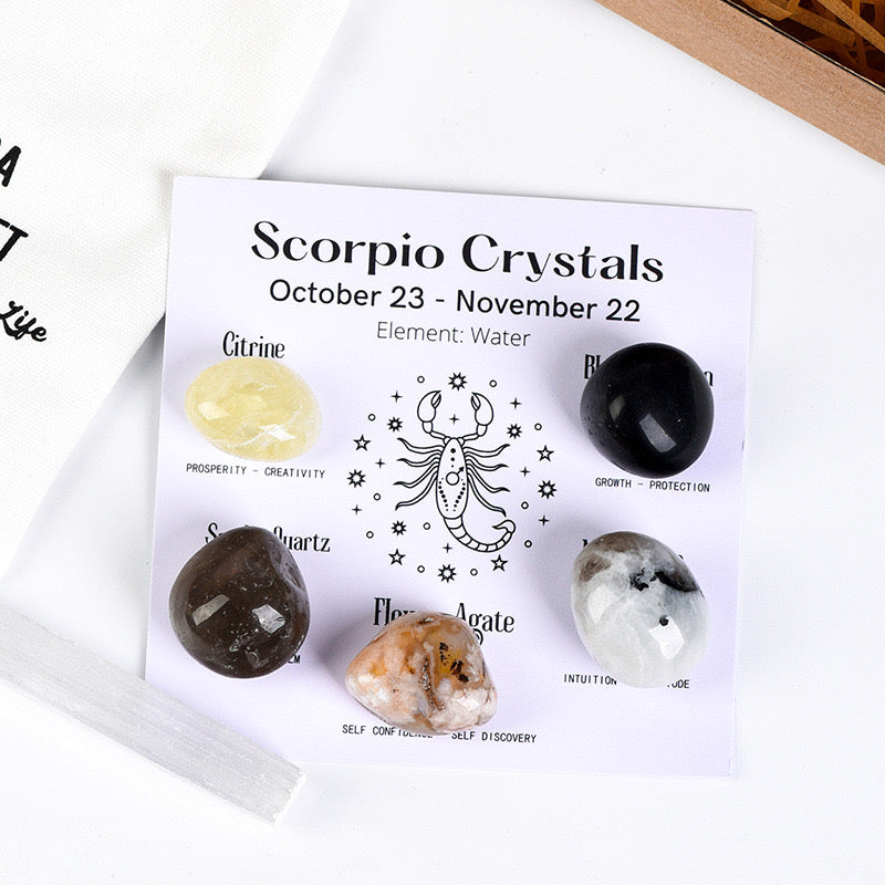 Personalized Zodiac Birthstones by Month - Uncover Your Unique Match