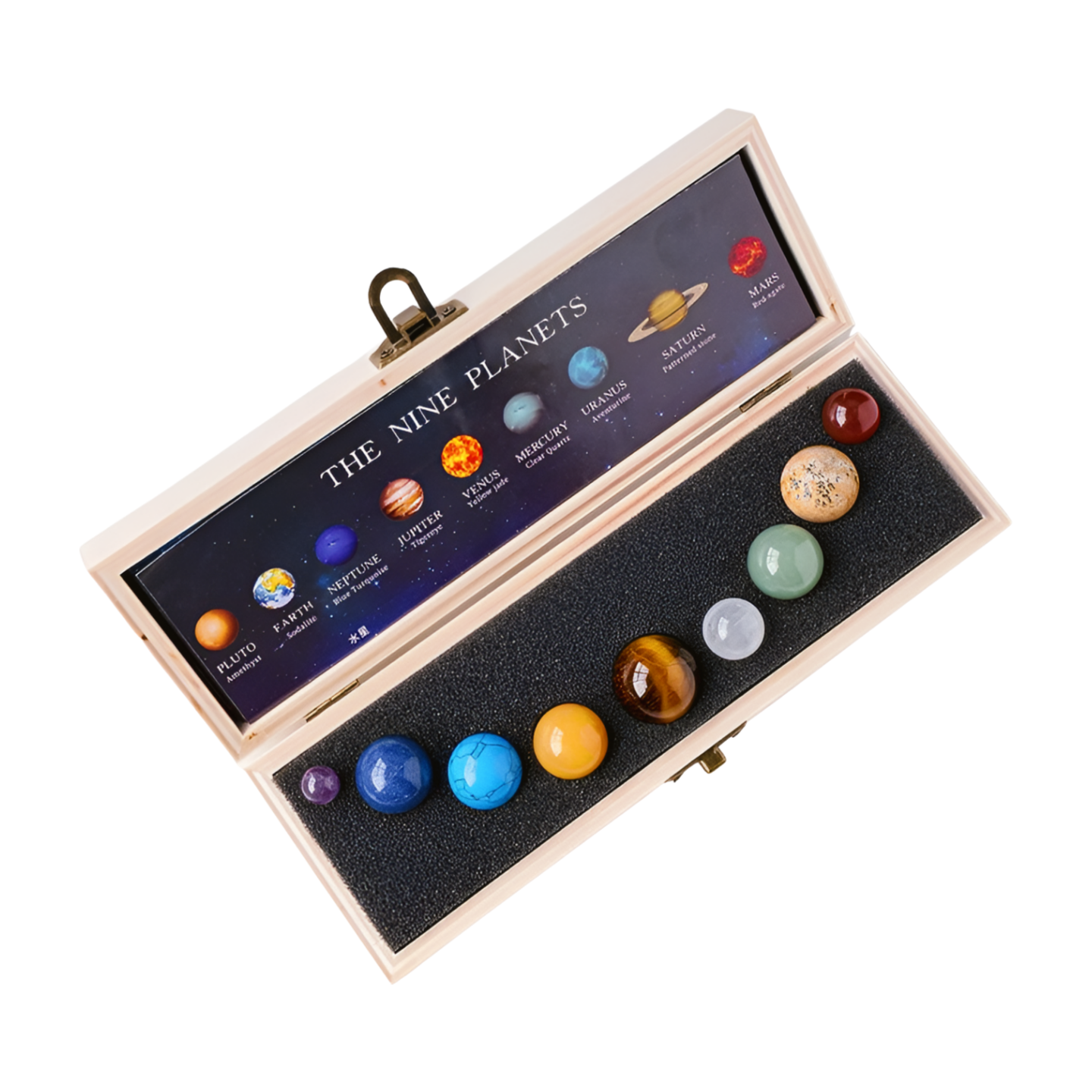 Nine Planets Protection Stones – Complete Chakra Crystal Set